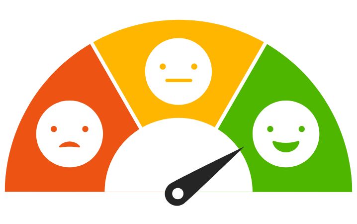 Zufriedenheit rundum